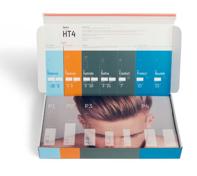 HT4 Complete Hair & Scalp Care System